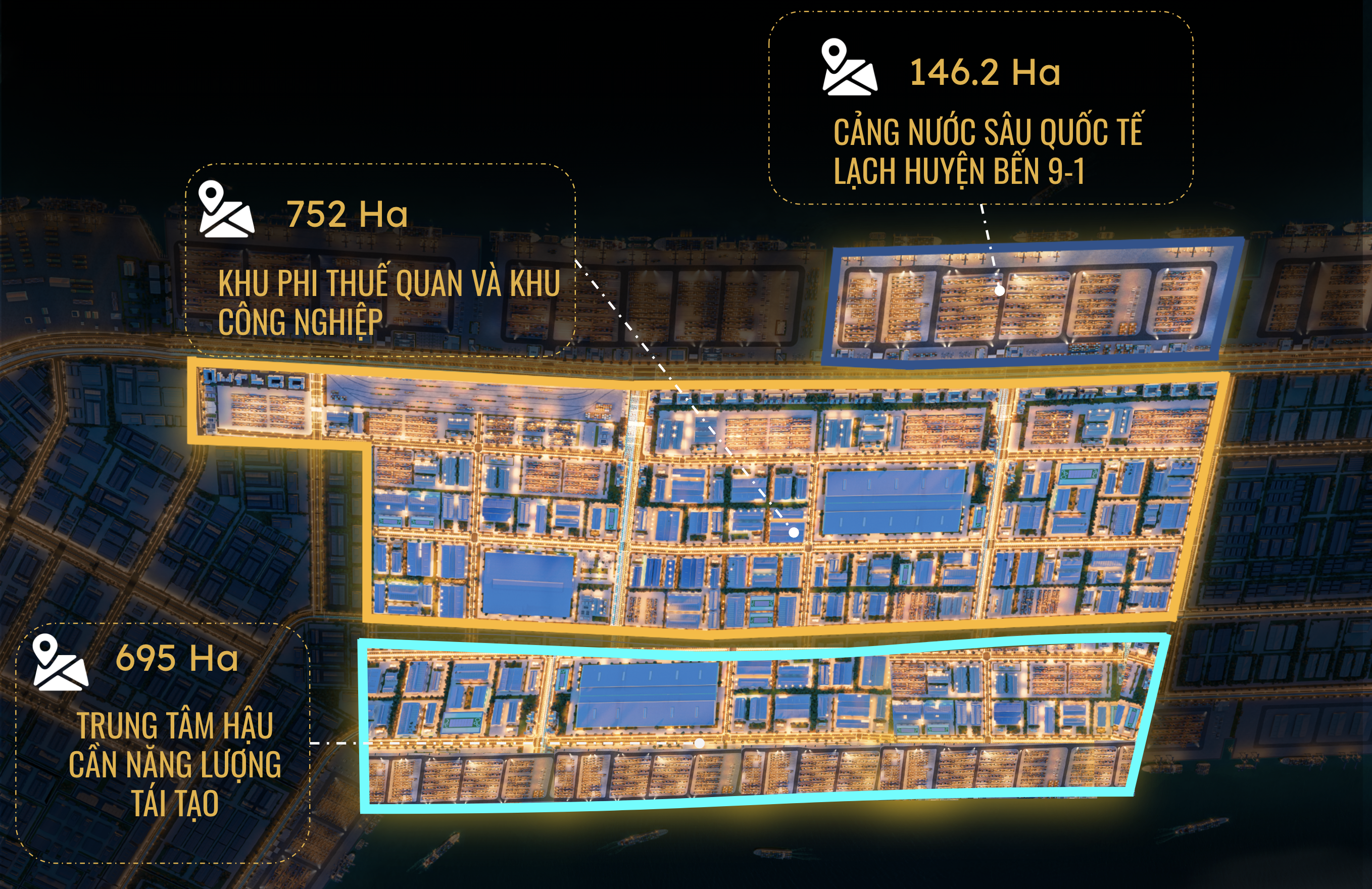 Tổ hợp Thương mại tự do